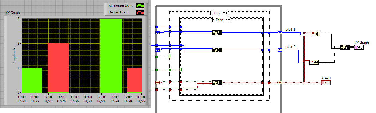 XY Graph multi plot.png